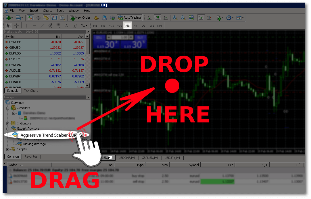 Drag and Drop MetaTrader expert to the graphic